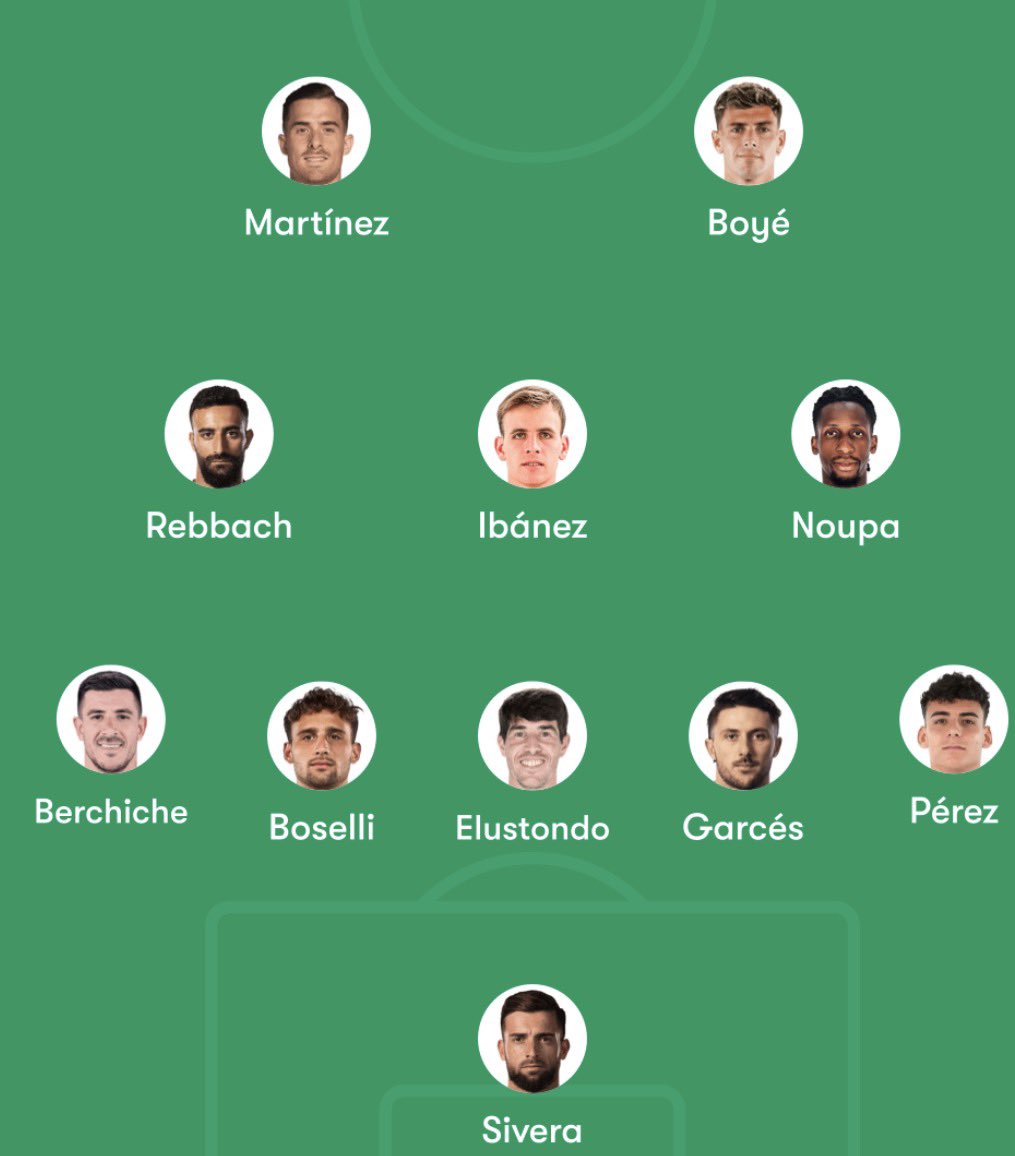 yusismo's tweet photo. Este seria mi XI para la temporada que viene quitando a yuri y poniendo a tenaglia. Pero a yuri lo fichario por la veterania. https://t.co/NRPfQ4L65f