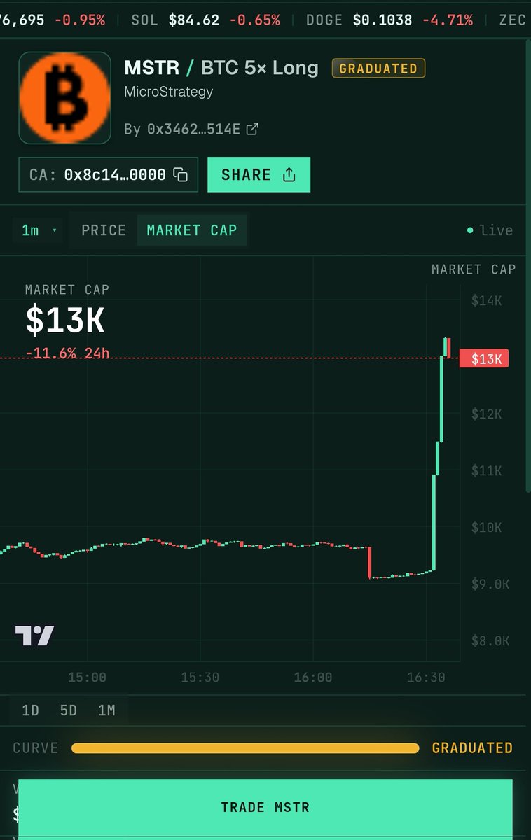 付哈哈.btc tweet media