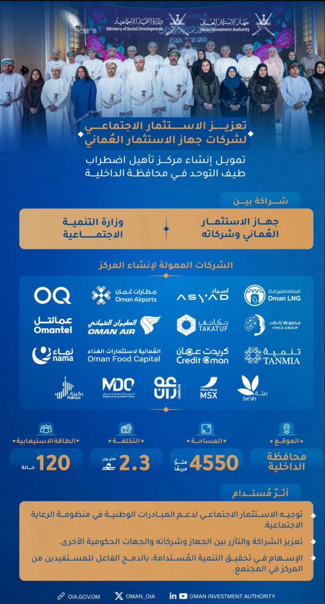 Mohamad 🇴🇲 tweet media