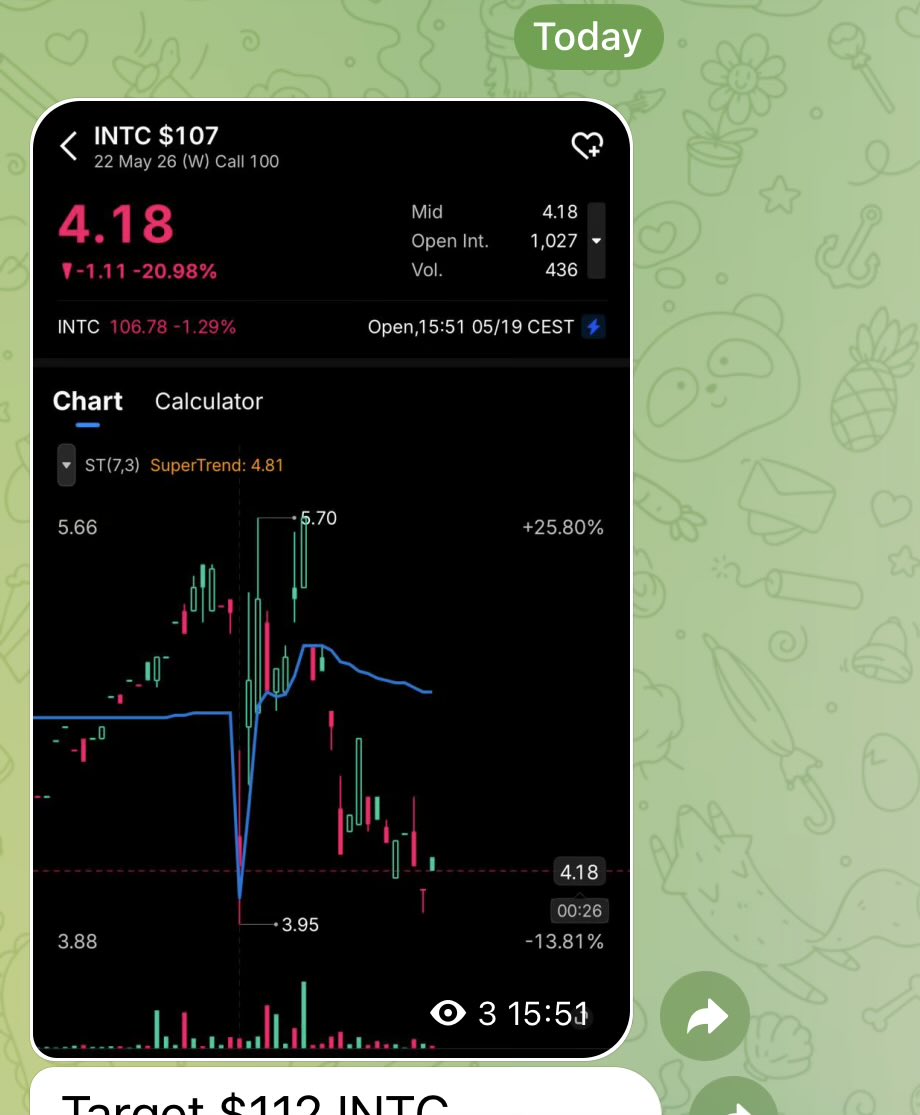 ChartMaster__'s tweet photo. $INTC 💚 https://t.co/sEJUH2Y8sp