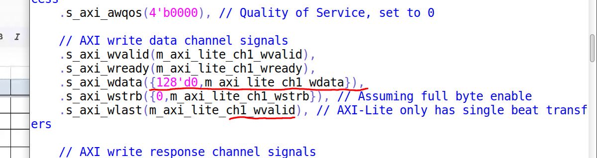 Zip CPU tweet media