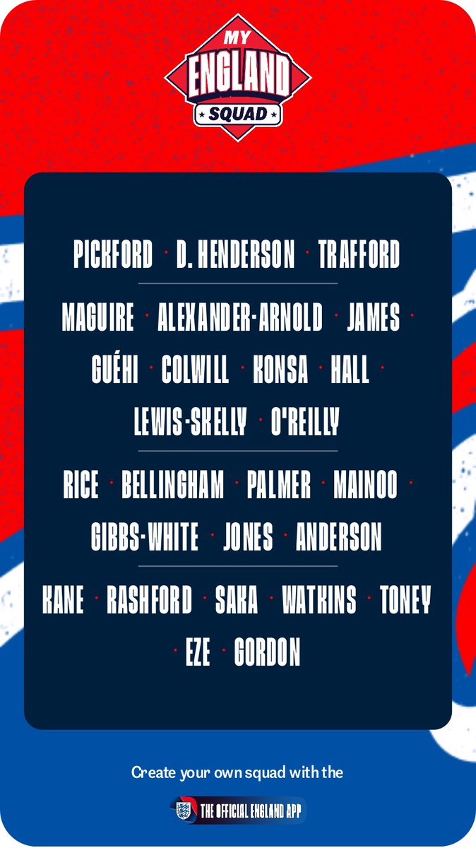 dzi_analysis's tweet photo. My England squad for the World Cup, I’ll explain some of the notable ‘surprises’ below 

Jones: included as he could be an extremely valuable profile against team’s pressing man to man as his ball carrying and ability to get out of tight spaces is top. Superb profile to have in the squad and great option for Tuchel to have. 

Toney: Still for me world class, Kane’s has had noticeable struggles in recent big international tournaments so by having Toney as an option to come on maintains top link up play (One of Toney’s most underrated traits), also maintains top ball striking (like Kane), along with being a real box threat both at attacking open spaces for cutbacks + arial threat. PLUS he’s a great outlet to hit over teams’ high presses. For me he has to go but i heavily doubt it with him playing at Al Ahli.
