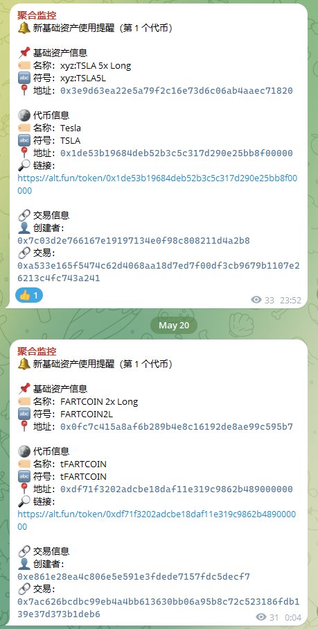聚合监控 tweet media