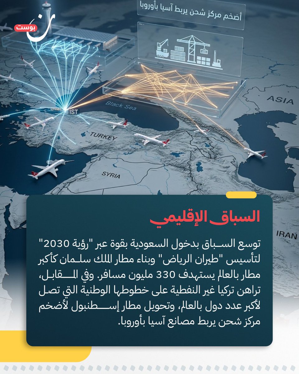 نون بوست tweet media
