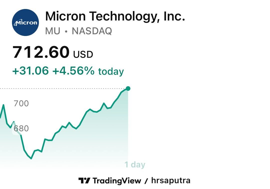 hrsaputra7's tweet photo. IDK why people say $MU is over when this company still has massive fundamentals 👀

Micron isn’t just another chip stock anymore — it’s becoming one of the biggest winners of the AI revolution.

✅ HBM memory demand is exploding from AI data centers
✅ Micron says its entire 2026 HBM supply is already sold out
✅ Revenue and margins are hitting record highs thanks to AI-driven pricing power
✅ Analysts continue raising price targets as AI infrastructure spending accelerates

The market used to treat memory chips like a commodity business.
Now, memory is becoming the backbone of AI computing.

If AI keeps scaling, companies like Micron could still be massively undervalued compared to where demand is heading. 📈
Buy fear. Hold conviction.