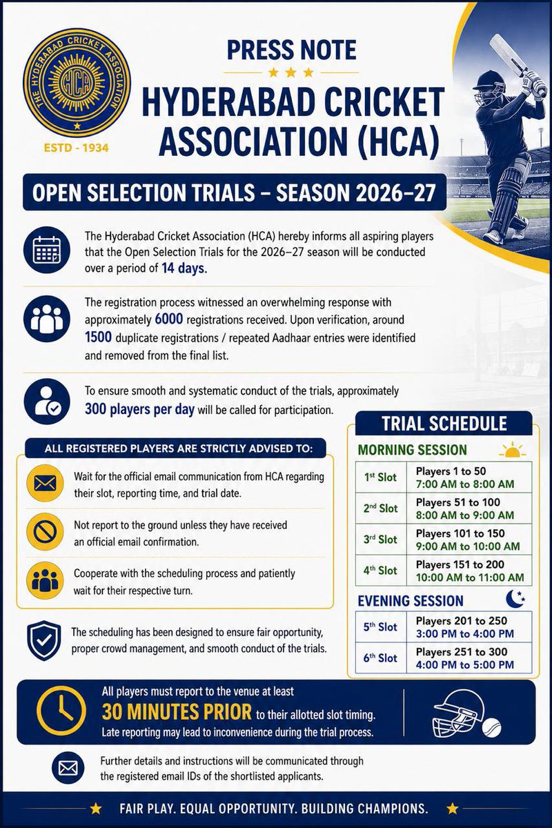 RayuduAmbati's tweet photo. Happy to announce that an overwhelming response was received for the open trials. Requesting all the registered players to follow the below mentioned guidelines.everyone will have their opportunity.please wait for your slot and email. 14days of trials and 300 players per day. https://t.co/Yfr09yp9IQ