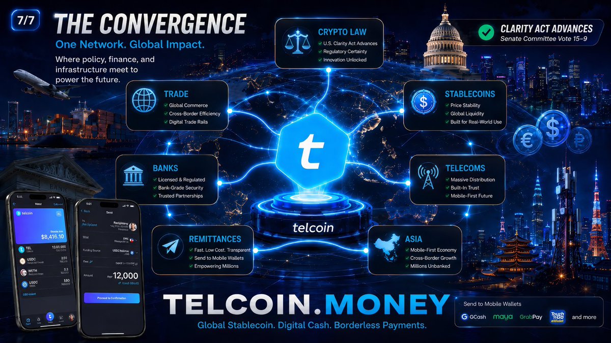 CaptCryptoX's tweet photo. 🌏 https://t.co/wb6gn5oFwg
telcoin:native/#Telcoin 🚀
#Crypto #DeFi https://t.co/pUDWGz5OCH