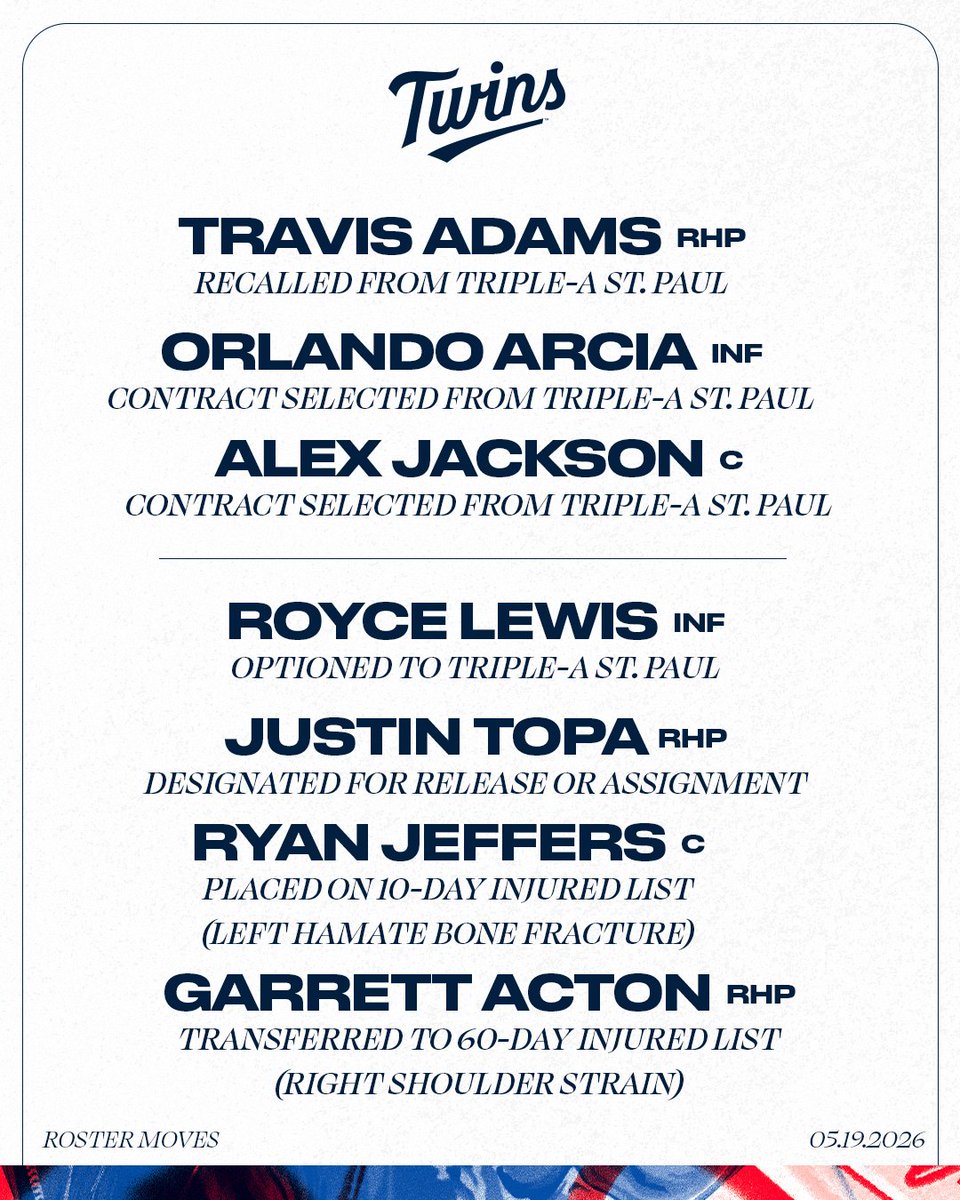 Minnesota Twins tweet media