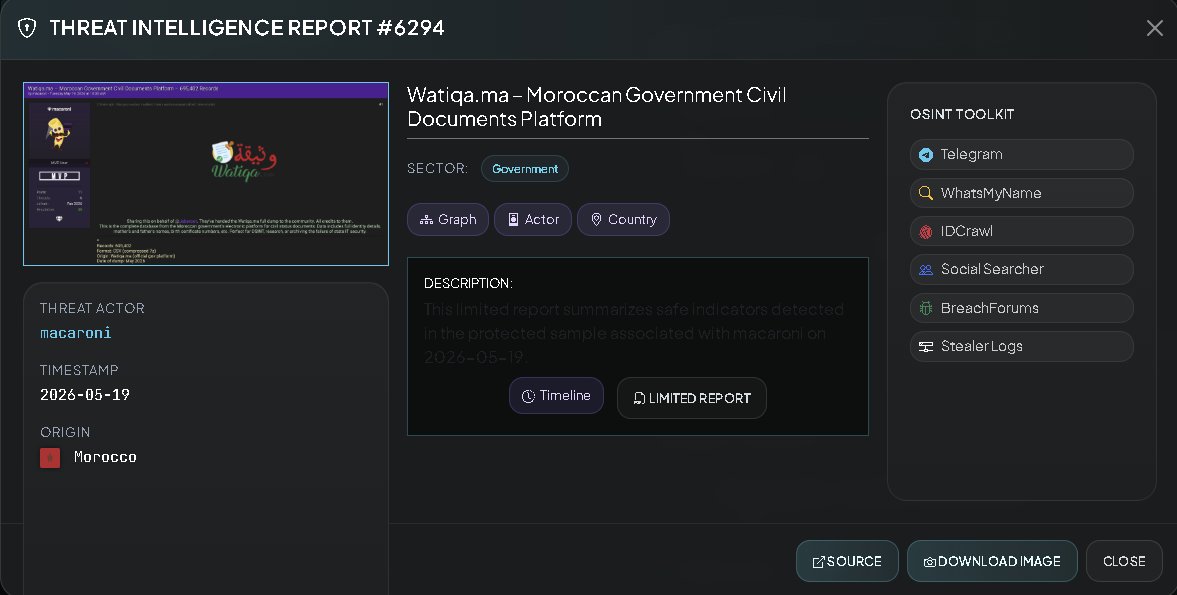 VECERTRadar's tweet photo. 🚨 CYBER INTELLIGENCE ALERT: CIVIL IDENTITY LEAK - MOROCCO 🇲🇦

[STATUS: SAMPLES NOT ANALYZED, ACTIVITY MONITORED]

The threat actor identified by the alias macaroni, acting on behalf of the operator Jabaroot, has published on clandestine forums the alleged dump of the Watiqa .ma database, the official Moroccan government platform for the electronic processing of civil status documents. The extracted batch contains 695,402 records structured in compressed CSV format.

🎯 Affected Entity: National Civil Status Platform of Morocco (https://t.co/3ocOOKeZjQ).

👤 Threat Actors: macaroni and Jabaroot.

📂 Data Volume: 695,402 biographical records plus system administration accounts.

📅 Dump Date: May 2026.

📊 TECHNICAL ANALYSIS AND RISK VARIABLES OF THE BREACH

The compromised information is divided into two main subsets that undermine both citizens' privacy and the platform's internal security:

1. Citizens' Identity and Genealogy Records (PII)
The file contains the complete civil registry structure, encompassing citizens residing in the national territory and abroad (via consulates):

Comprehensive Family Lineage: Full names of citizens, followed by the mother's and father's names.

Registration Traceability: Official birth certificate number (NUMERO ACTE DE NAISSANCE), date of birth, and the corresponding issuing Civil Registry Office (BUREAU ETAT CIVIL).

Direct Contact Channels: Personal email addresses (e.g., Yahoo, Hotmail), international mobile phone numbers, and detailed physical residence addresses (including street names and apartment numbers in Morocco and France).

2. Government Operator Accounts and Credentials (SupAdmin / BEC)

The leak exposes the accounts of government officials responsible for validating documents in the system:

Administrator Identities: First and last names in both Latin characters and Arabic script (NOM_ARABE, PRENOM_ARABE).

🛡️ URGENT MITIGATION AND TECHNICAL RECOMMENDATIONS

🛑 Forced Revocation of Administrative Credentials: The Moroccan Incident Response Team (maCERT/DGADD) is urged to invalidate and perimeter-clean all login accounts of exposed agents, forcing the creation of new corporate digital identities protected by mandatory hardware tokens.

⚡ MONITORING AND EVALUATION

🌐 Intelligence System: https://t.co/wk9bZJ2Nli

🛡️ Quickly assess your website's security with:

https://t.co/YnDw1QjN9c

#CyberSecurity #Morocco #Watiqa #DataBreach #CivilRegistry #IdentityTheft #Jabaroot #GovSec #OSINT #ThreatIntelligence #CyberAlert #VECERT #Infosec #AgentBEC