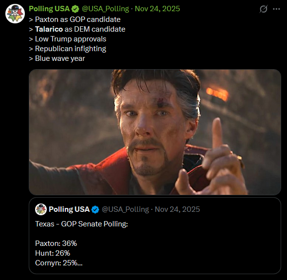 Polling USA tweet media