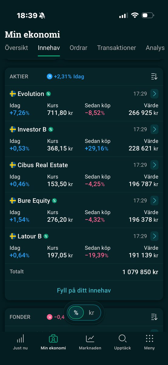 Margincall_invest tweet media