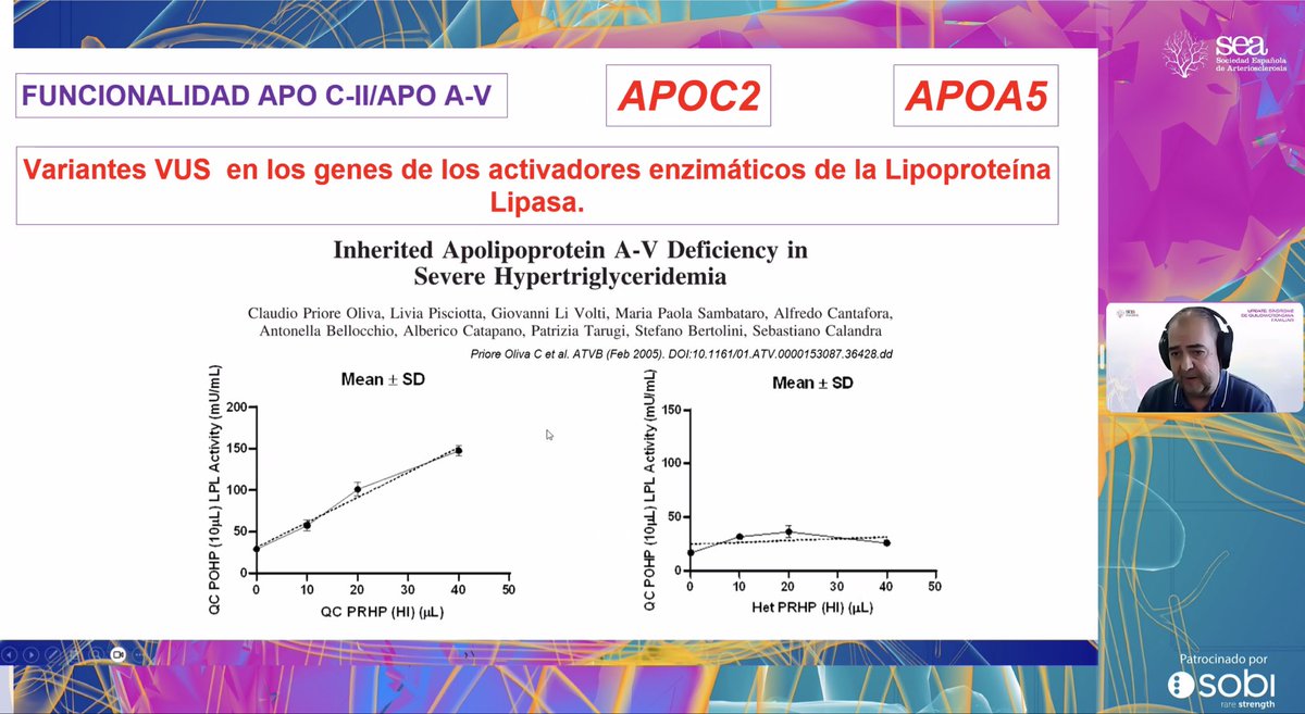 sea_es's tweet photo. El Dr. Rioja aborda el diagnóstico del Síndrome de #Quilomicronemia Familiar (SQF) en una excelente exposición, y cómo realizar el diferencial con la #autoinmune y la #multifactorial.
Con la colaboración de @Sobi_Iberia https://t.co/dwgGR6yGi4