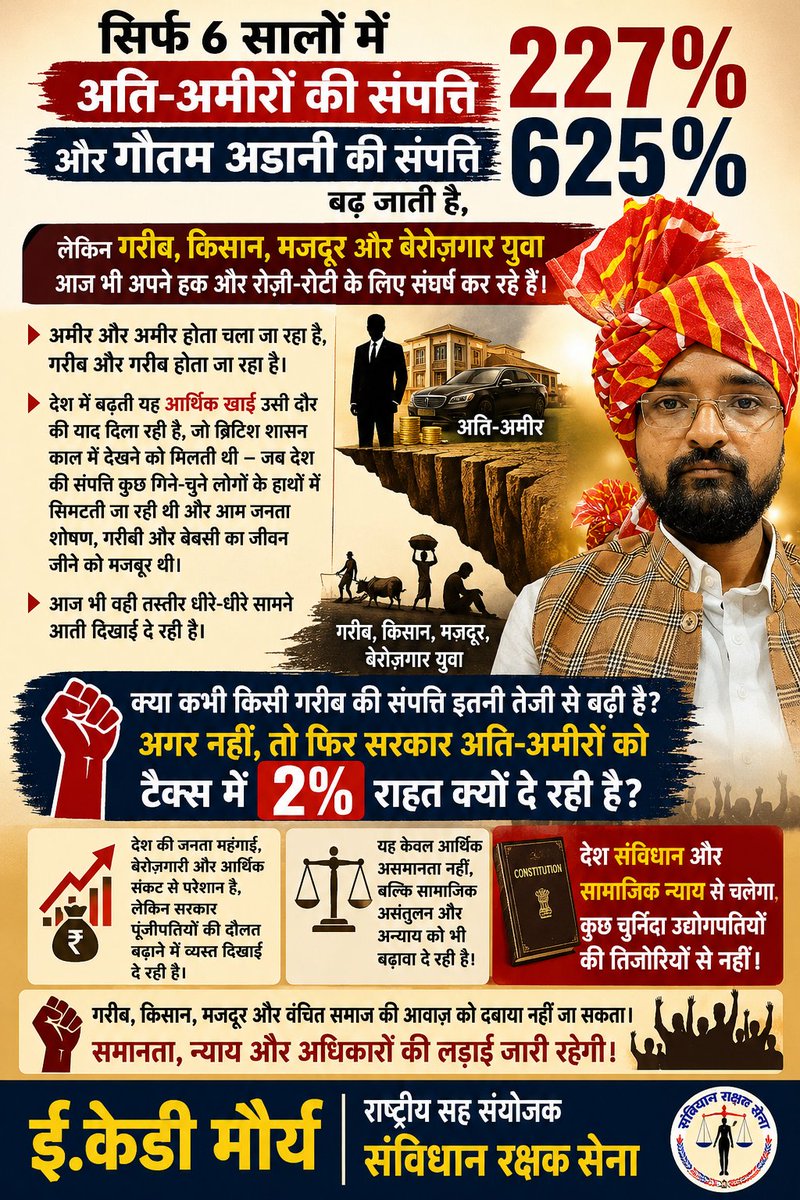 kisanIND's tweet photo. https://t.co/Kx9lkdC0dV