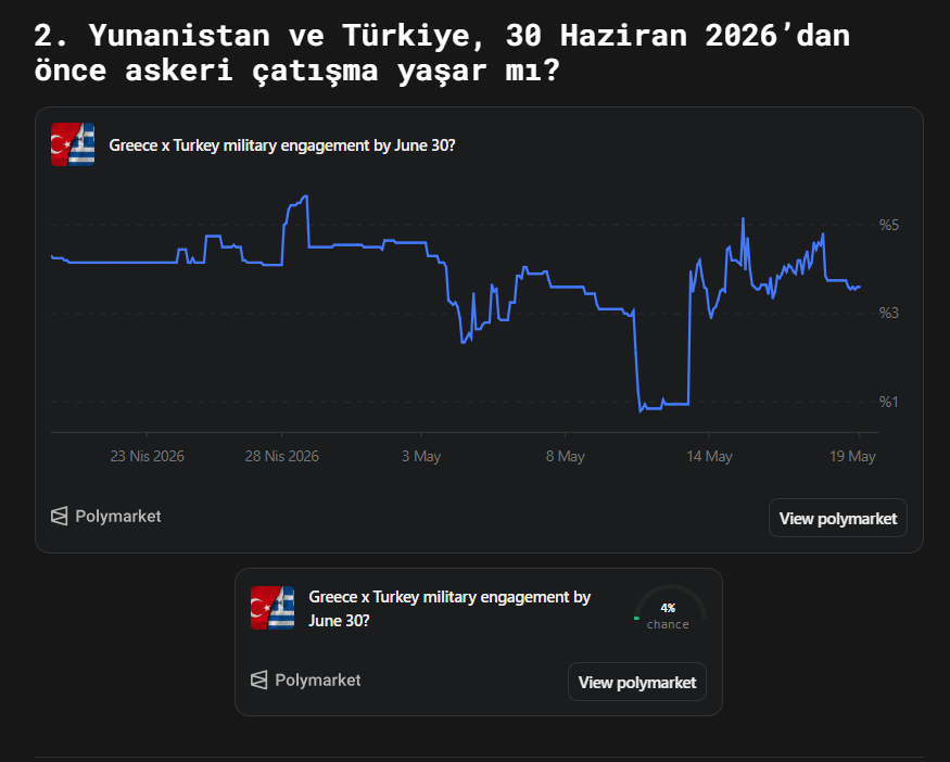 Cengiz Büyükuncu tweet media
