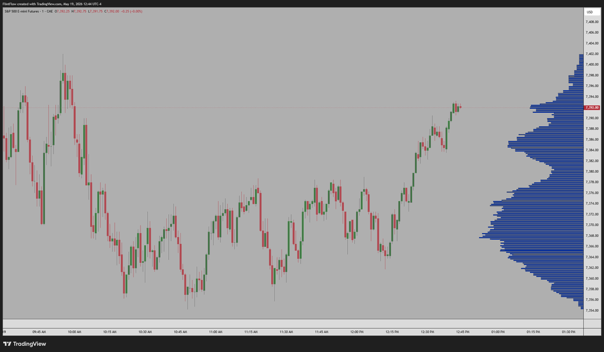 Flint tweet media