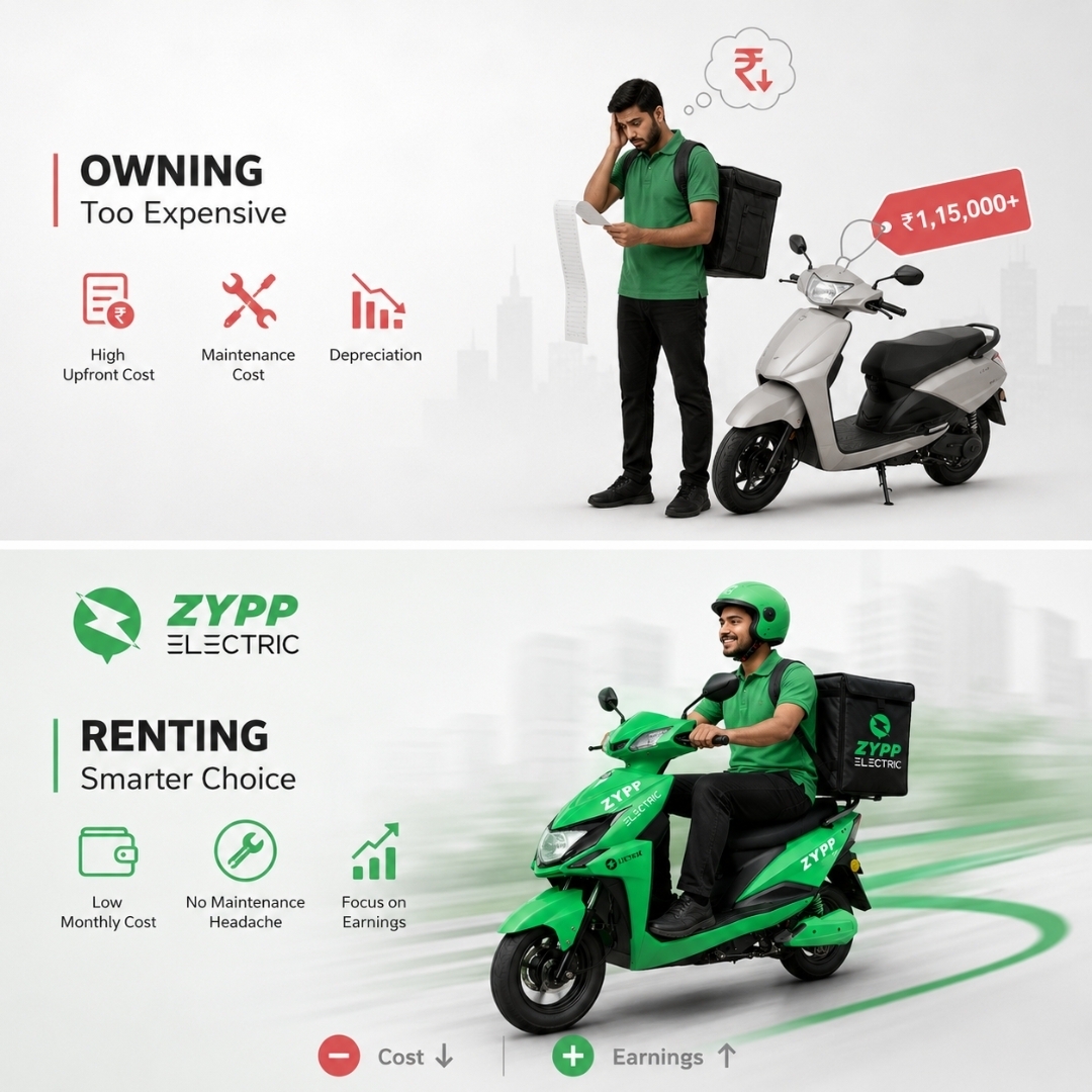ZyppElectric's tweet photo. 'EVs are too expensive for India'

Zypp disagrees.

When you don't have to own the vehicle, the math changes completely.

Rental over ownership for last-mile delivery. Every time

#LastMileDelivery #GreenSustainability https://t.co/sQjgCzgAKr