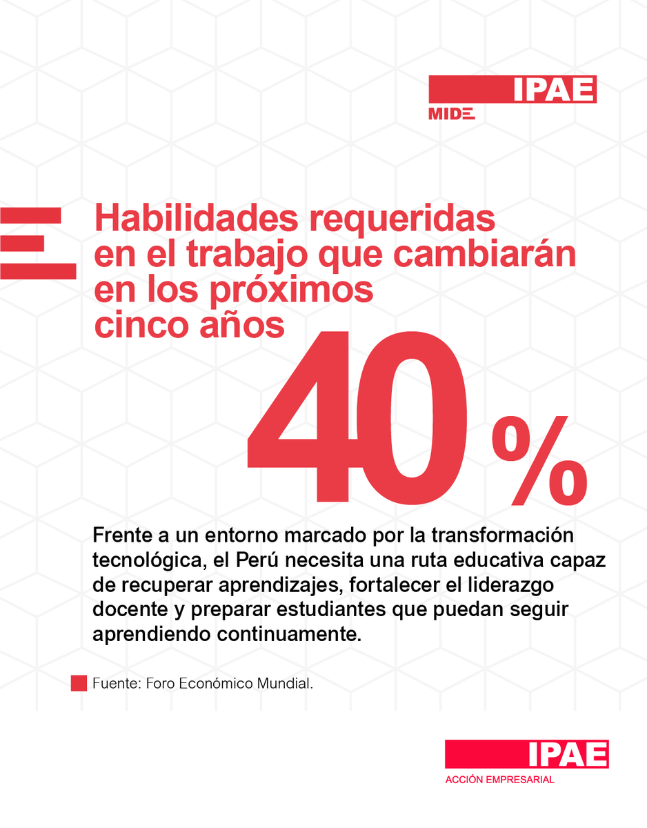 IPAE Acción Empresarial tweet media