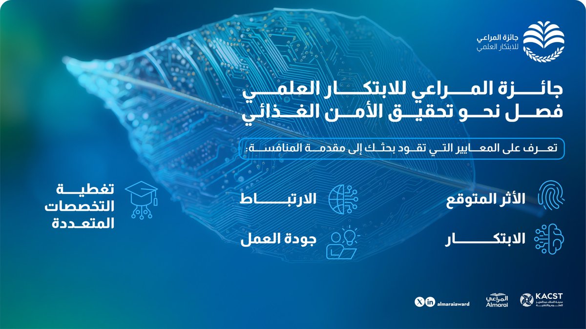 AlmaraiAward's tweet photo. هل أنت باحث أو عالِم؟
نبحث عن العلماء الصاعدين المتميزين بالمملكة في مجال الأمن الغذائي في المناطق الجافة.
الفرصة أمامك للترشح لـ #جائزة_المراعي_للابتكار_العلمي، قدّم عملًا مميزًا واصنع أثرًا عالميًا!
لمعرفة المزيد حول الجائزة ومعايير التقييم: https://t.co/bWYrQtS2rt https://t.co/0FjplzZFrn