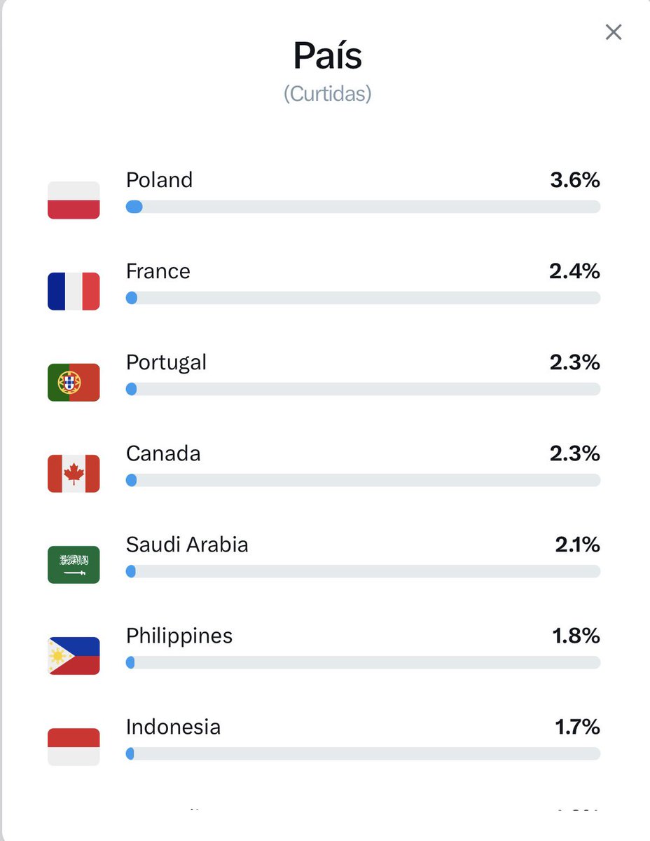 Fernanda tweet media