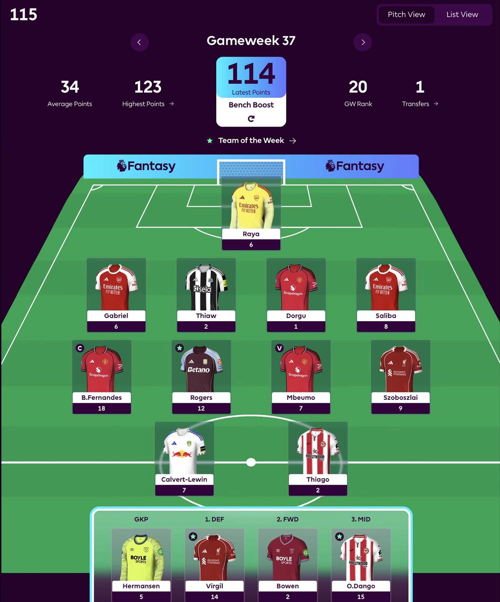 Dara_Curtis's tweet photo. @FPL_Harry @FPLFamily @OfficialFPL https://t.co/bIZxKdWOCZ