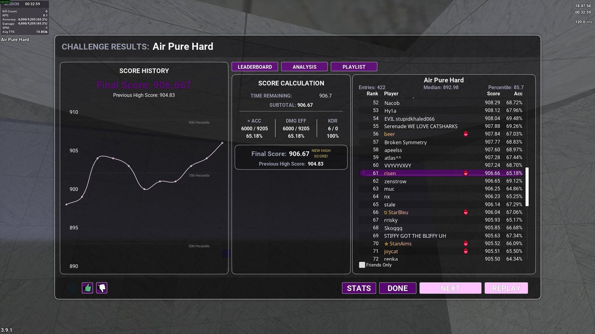 aC risen tweet media