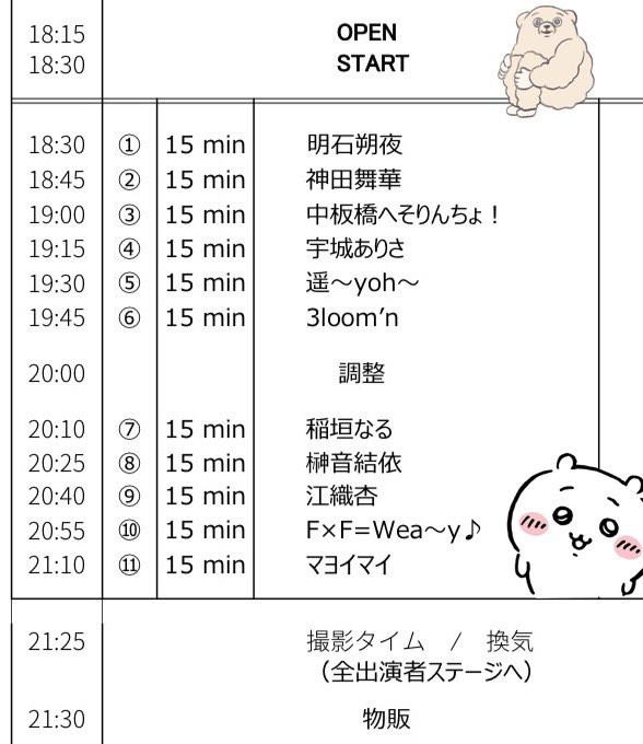 マヨイマイver.5.16🪐この人物は存在Uま世ω tweet media