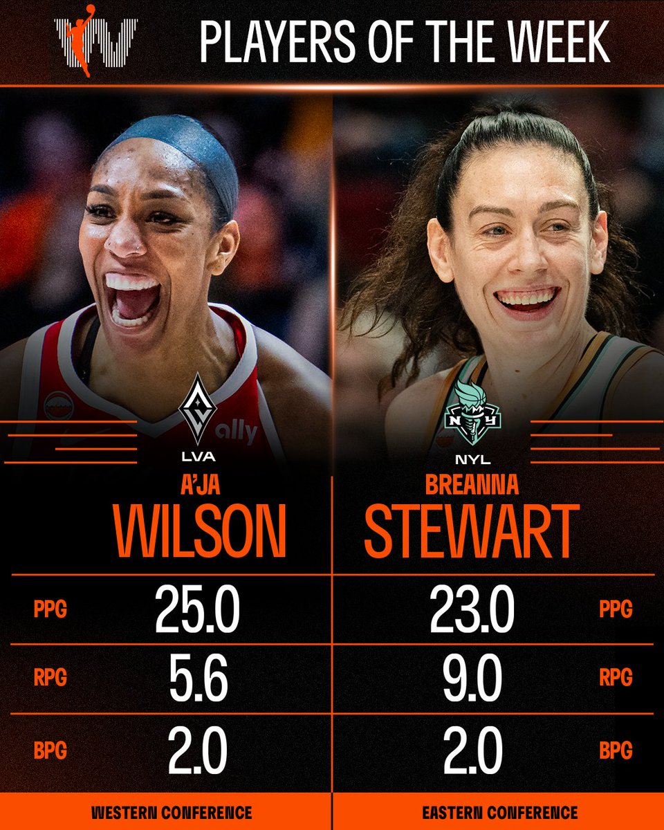 WNBA Communications tweet media