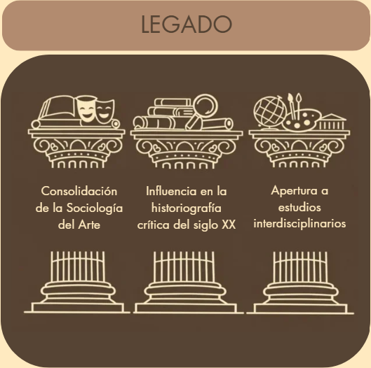 nadhistory07's tweet photo. ↘️En la esquina inferior derecha consideramos de suma importancia tener en cuenta el legado que ha dejado este autor en el ámbito académico. (6/8) https://t.co/oNk8Ajh3uW