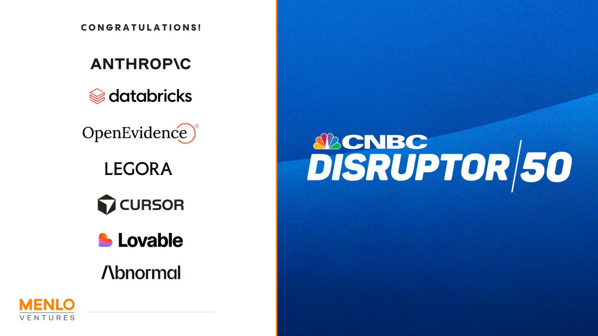 MenloVentures's tweet photo. Proud to see so many Menlo-backed companies on @CNBC's 2026 Disruptor 50 💪

Congrats to @AnthropicAI, @databricks, @EvidenceOpen, @WeAreLegora, @cursor_ai, @Lovable, and @Abnormal for challenging the status quo and building what's next. https://t.co/S3p2pL6HGH
