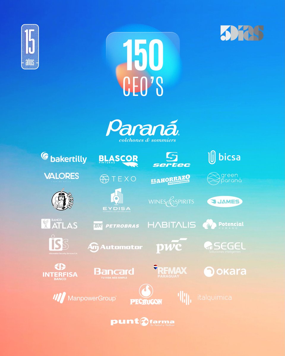 5DiasPy's tweet photo. Así se vivirá 150 CEO’s 2026 🔥

Una noche donde el liderazgo, las ideas y el networking se vuelven protagonistas.

🎙 Andrés Silva – Okara
💼 Panel de CEOs
🎤 Dr. Edgardo Maya
🏆 Premiación a los líderes destacados por industria
🤝 Networking empresarial

📅 25 de mayo
📍 Paseo La Galería
🕢 19:30 hs

15 años reconociendo a quienes marcan el rumbo del Paraguay.

#150CEOs #5Días #CEO