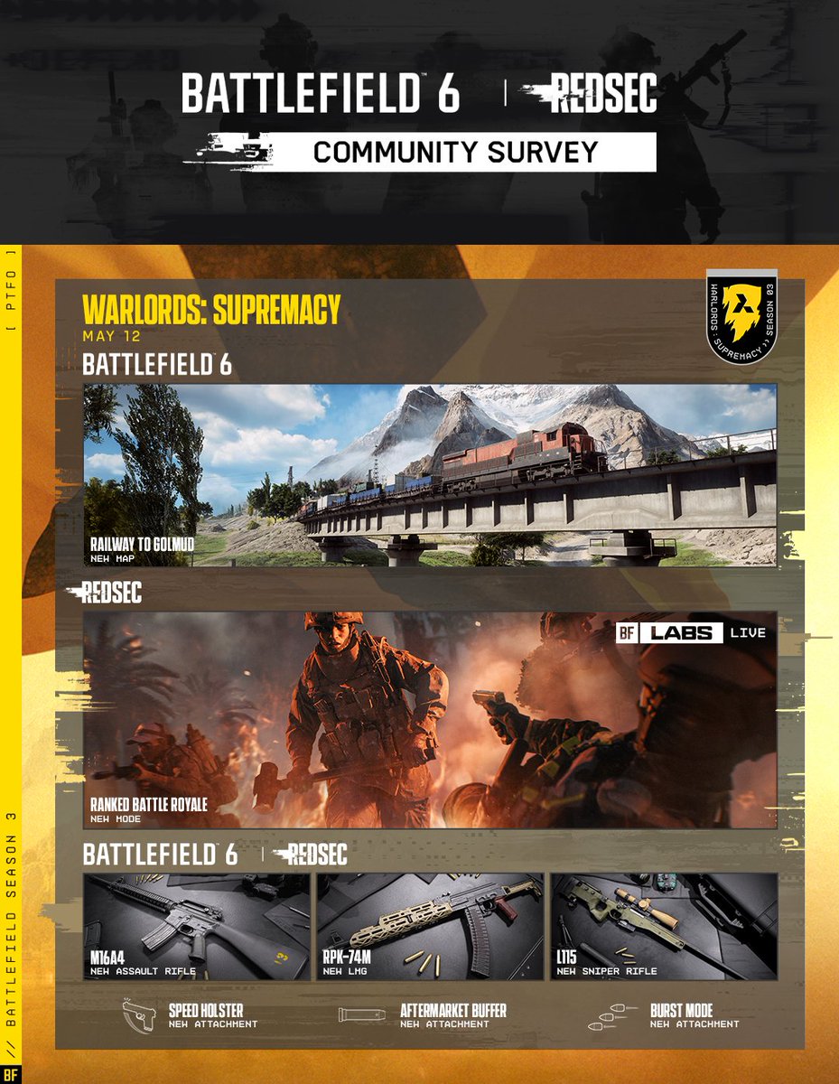 Battlefield Bulletin tweet media