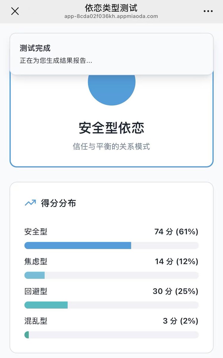 菠萝吹雪 tweet media