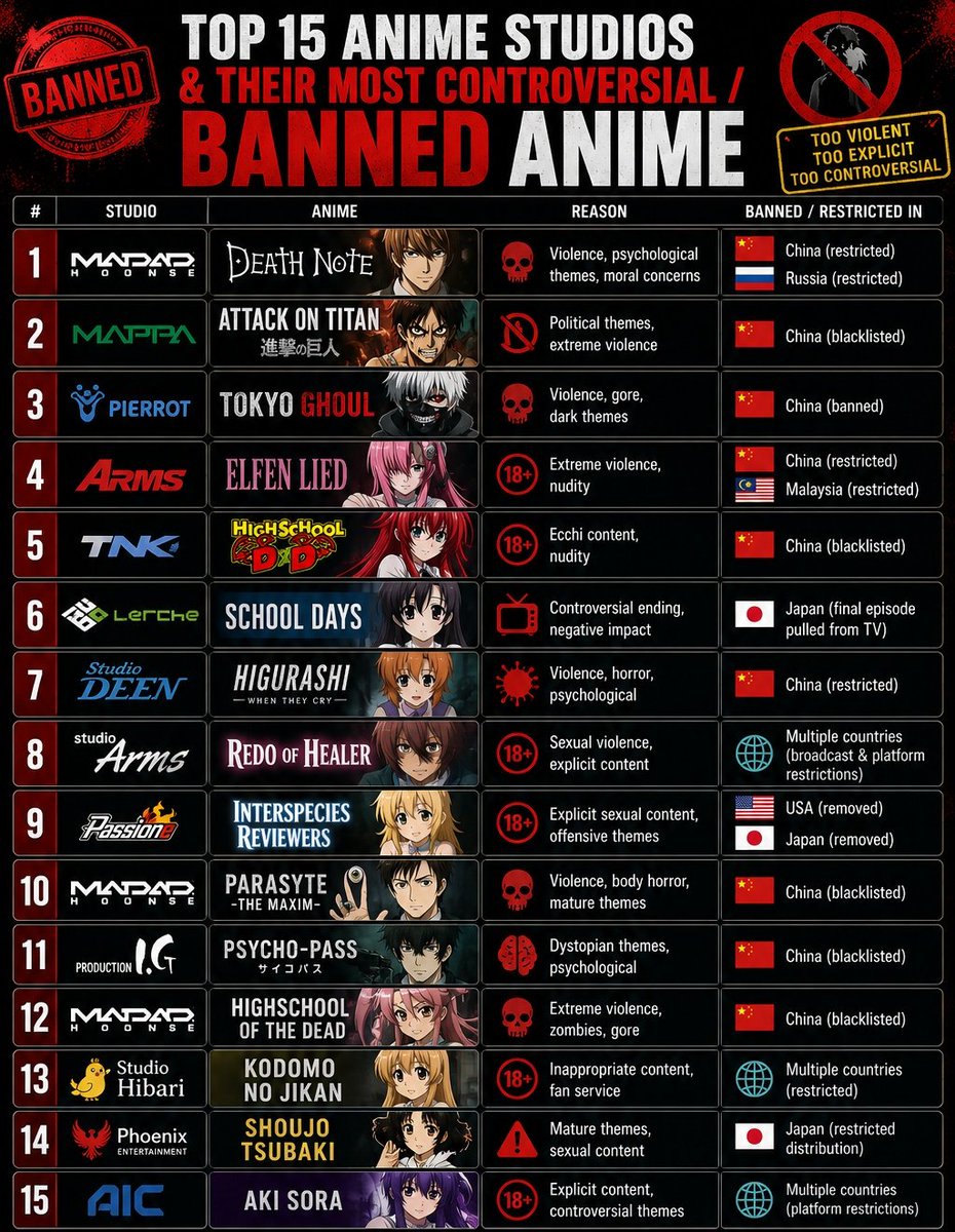 Factual Index tweet media