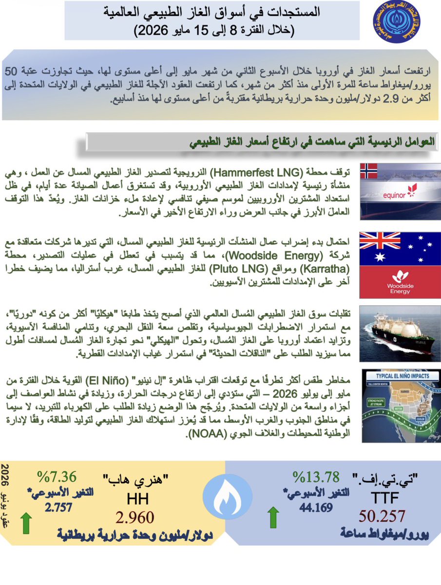 أوابك tweet media