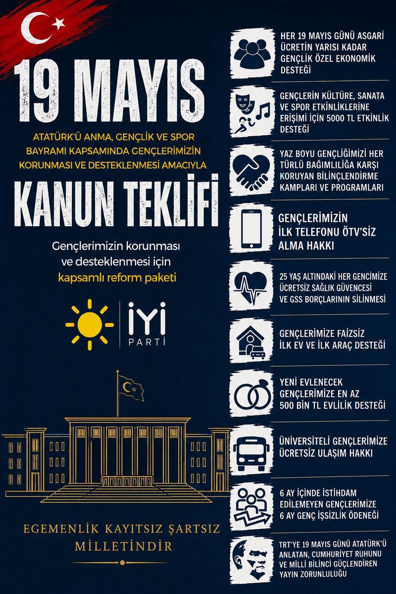 İYİ Parti TBMM tweet media