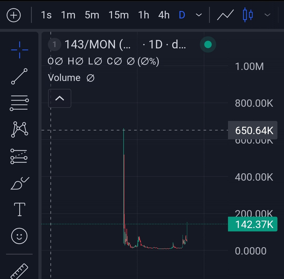 ESSENTIAL.M⨀N (pre-rich arc) tweet media