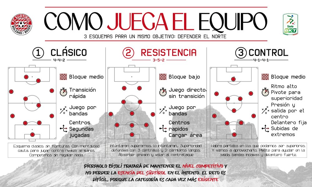 Rubén tweet media