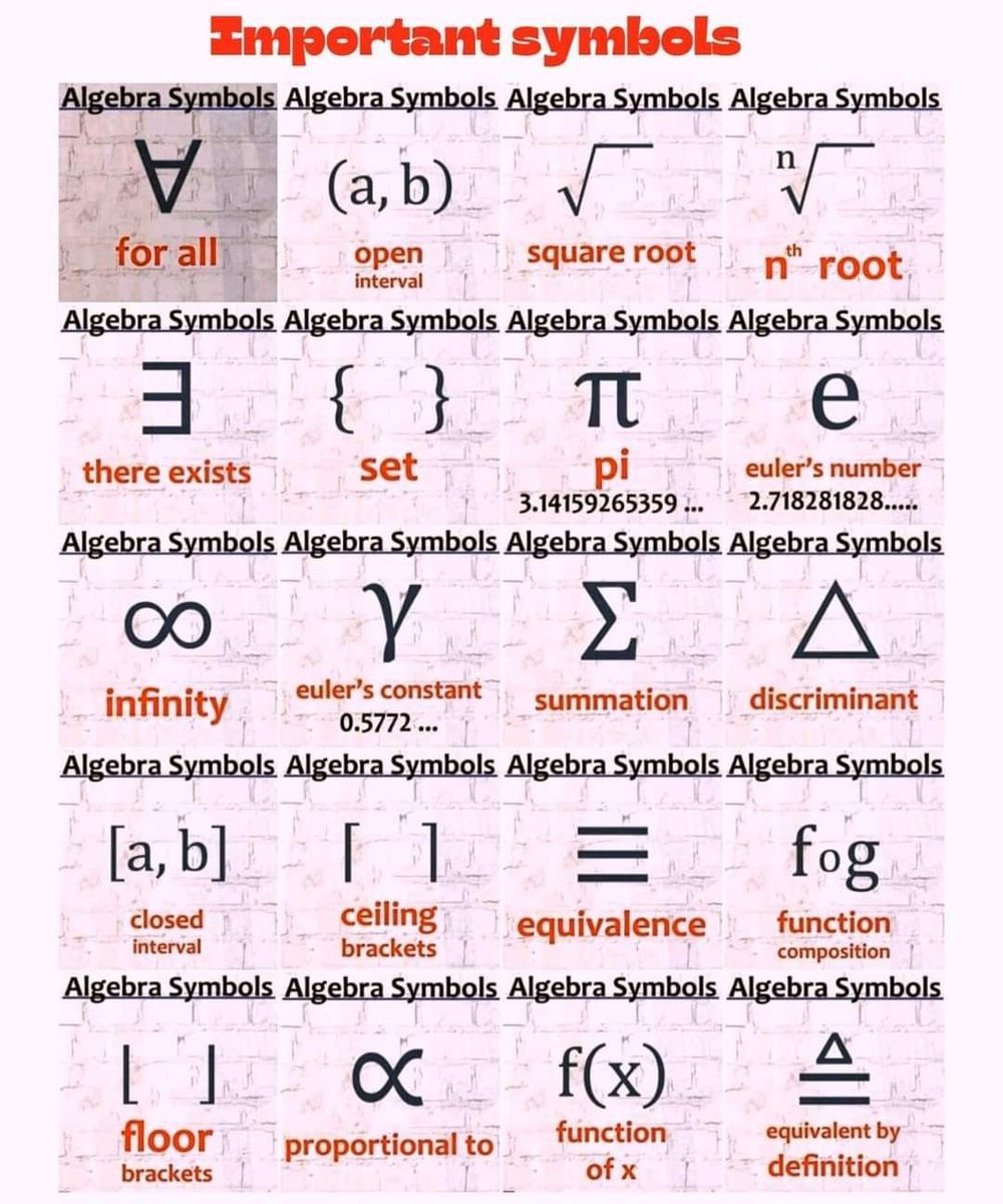 mathhub_vn's tweet photo. Important Symbols https://t.co/tn2iXpDJ21