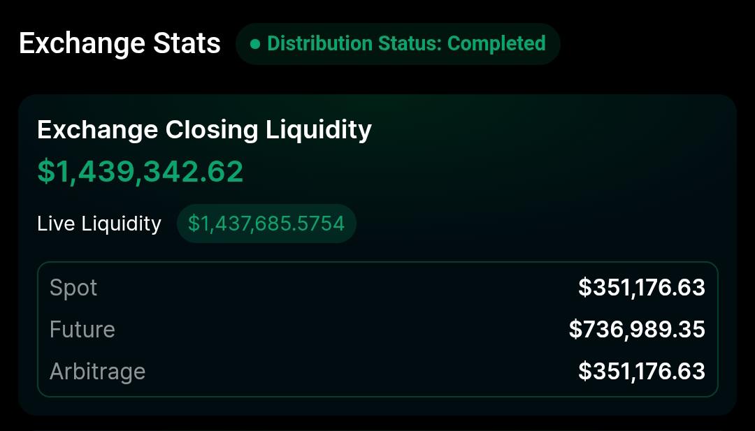 parwez_moh59850's tweet photo. 🚀 #XchangeOn ka boom bahut jald aane wala hai 🔥

Liquidity bhi aayegi ✅
Income bhi aayegi ✅
Withdrawal bhi aayega ✅

Bas positive rahein aur updates ke sath jude rahein 🤝

📢 Telegram Channel 👇
https://t.co/hfkgXINbVB

#Crypto #Trading #InnovationFactory https://t.co/0ywZQ3ltWE