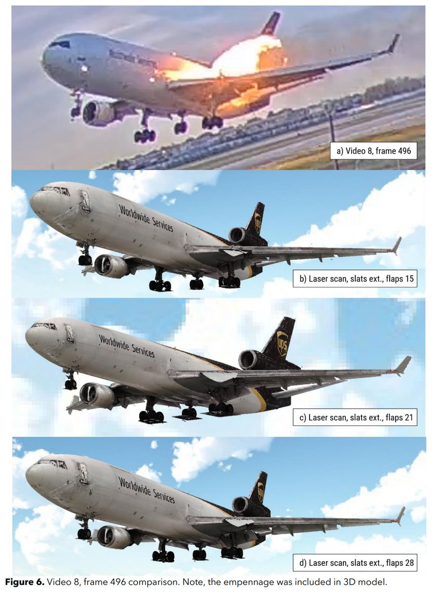 DJSnM's tweet photo. The NTSB released the security camera video showing the engine separating from the UPS MD-11 moments before it crashed. The docket also includes the inspection of the engines and in particular, engine two which showed a few performance blips prior to the crash but with recovery to commanded speeds.

So, I don't believe there's evidence that debris were ingested into engine 2, instead the performance problems were related to the flames from the wing entering engine 2. Some of the footage appears to support this.
https://t.co/Slziszcg7i