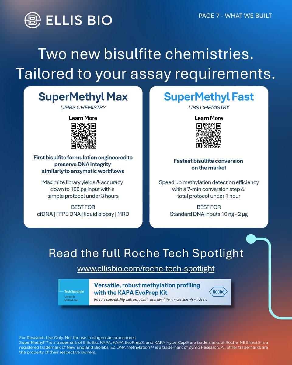 Ellis_Bio's tweet photo. Full Roche Tech Spotlight: https://t.co/ZAfu9WAMG6 — SuperMethyl Max is available now. 

For Research Use Only. Not for use in diagnostic procedures. https://t.co/Zm5ndwUwKr