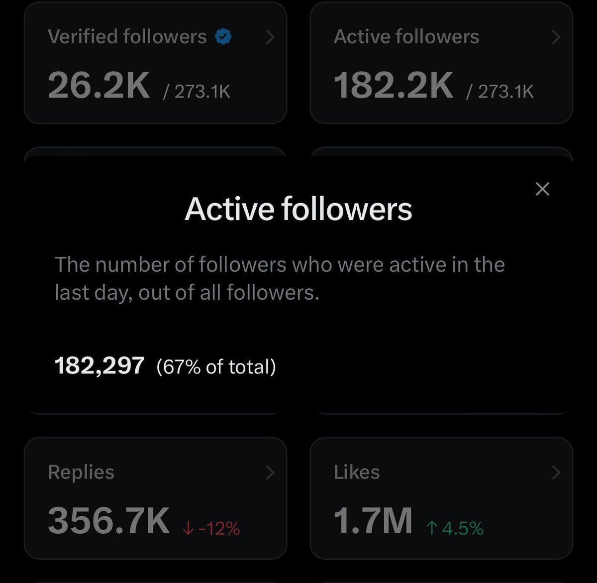 lobistars🇳🇬 tweet media