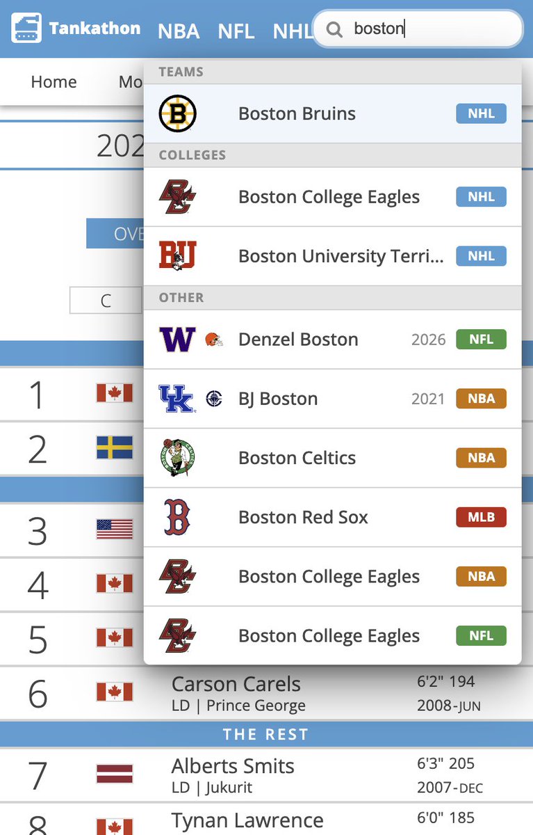 Tankathon.com tweet media