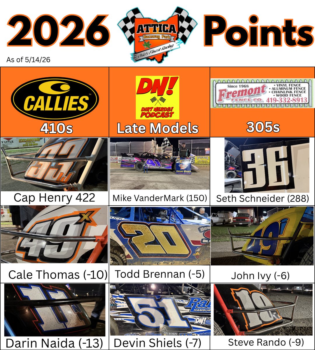 atticaracewyprk tweet picture