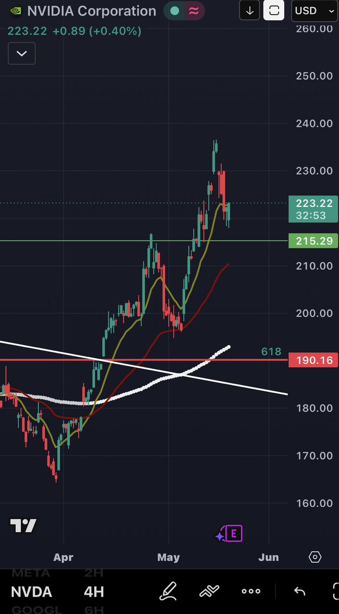 TrendPro🇭🇰🇺🇸🇷🇺🇨🇳 tweet media