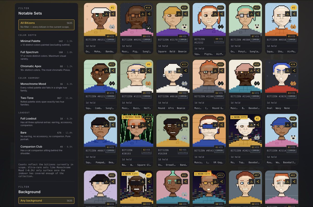 BITIZENS tweet media