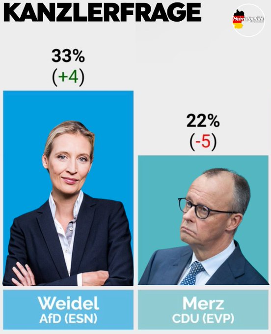 Heimatgefühl tweet media