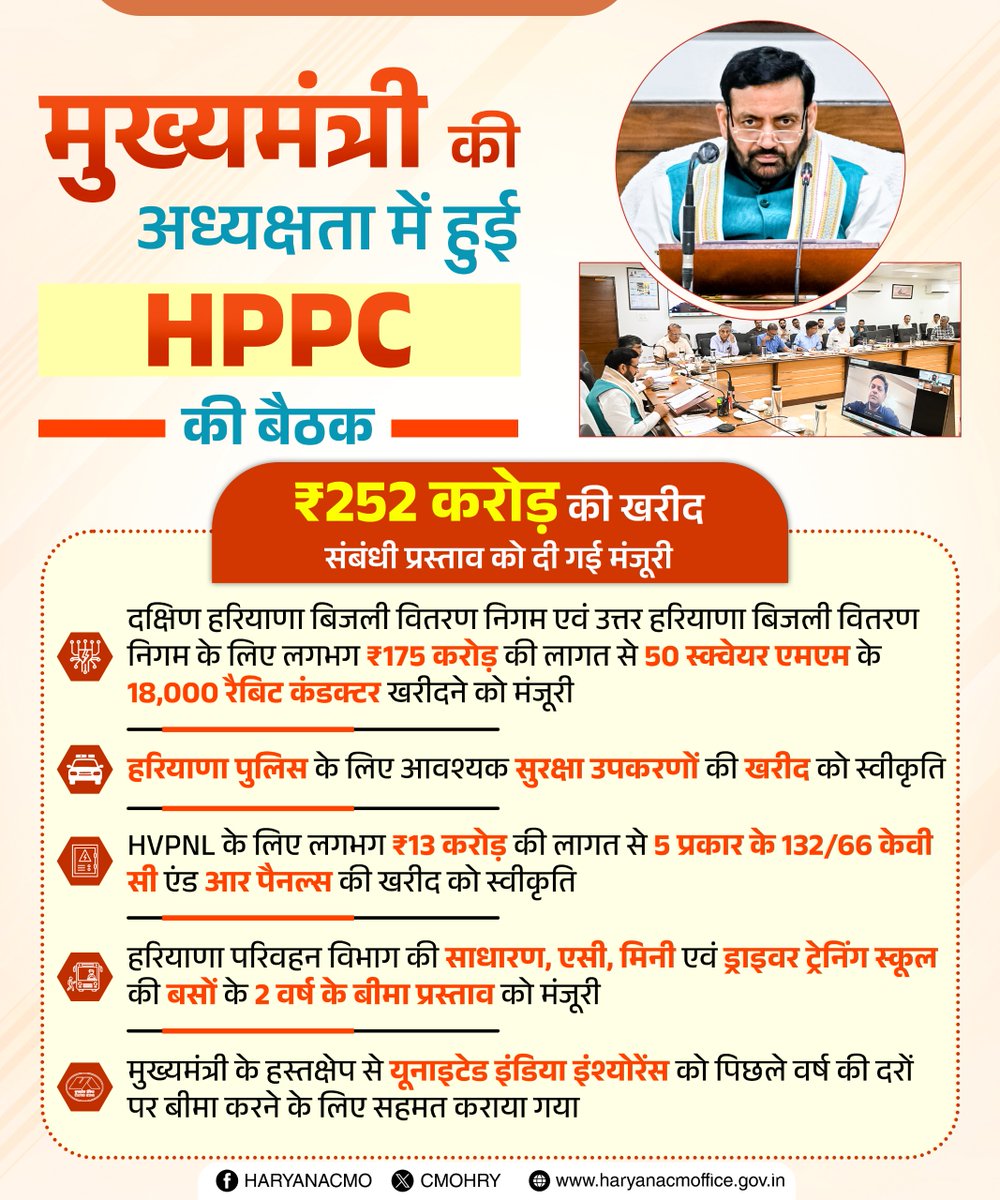CMO Haryana tweet media
