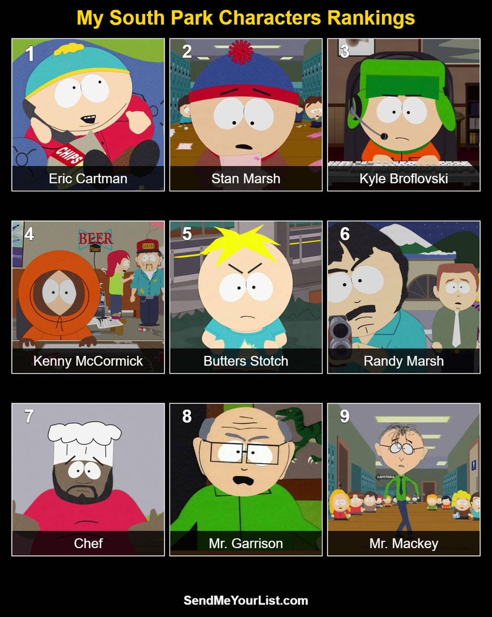 sendmeyourlist's tweet photo. This South Park Characters ranking is about to make some people very upset 😤

I built it on https://t.co/qF7UFmRfoT and I stand by every pick 👇 https://t.co/5ap8nD9VAK