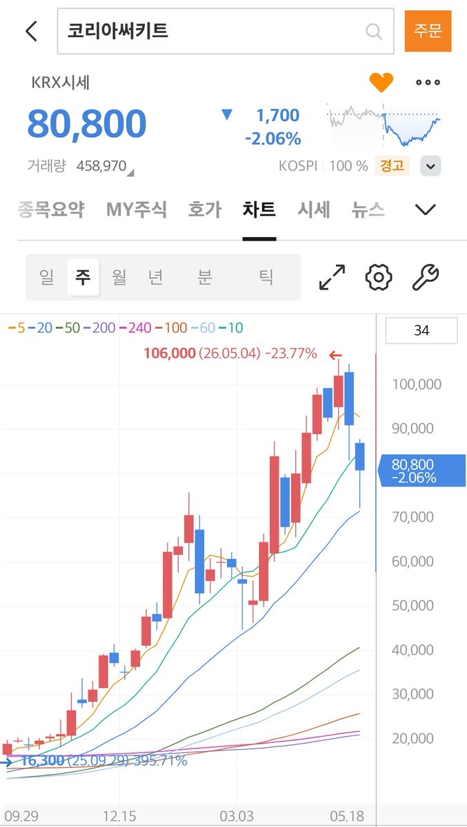 요잉 tweet media